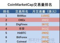 虚拟币怎么玩挣钱-虚拟币怎么玩才会赢