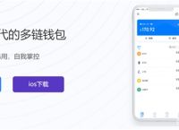 token钱包下载-token钱包下载安卓