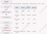 安币交易所下载地址-安币交易所app下载