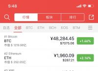 狗狗币钱包app是真的吗-狗狗币钱包dogecoin