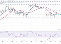 usdt价格今日行情-usdt价格今日行情购买