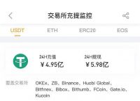 usdt交易钱包-usdt 钱包里的钱怎么提现