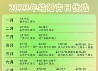 2023年5月份黄道吉日一览表-2023年5月份黄道吉日一览表图片查询