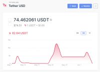 USDT钱包官网-usdt钱包官网版