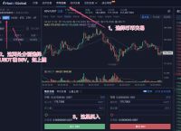 usdt购买渠道-usdt购买流程在coinbase