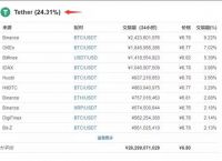 usdt合法性-usdt交易犯法不