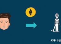 以太坊是什么-以太坊是什么货币