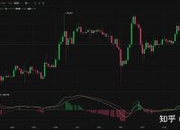 doge币最新价格走势、dogecoin币最新价格