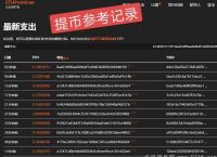 国外免费领ETH、国外免费领取美金炒股