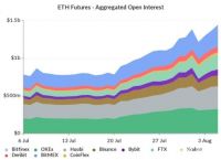 关于欧意交易所otc交易量850万的信息