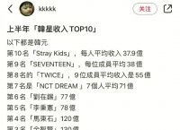 top币下载,top币最新价格