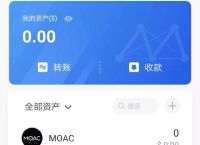 tp钱包怎么创建bsc,TP钱包怎么创建多前钱包