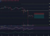 doge币最新价格走势,dogecoin币最新价格