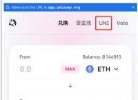 包含imtokeneth里的uinswap打不开的词条