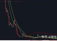 fil币最新价格,fil币最新价格预测