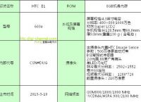 [安卓ram大小]安卓手机ram扩容