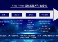 [token钱包安卓下载]tokenim 安卓钱包