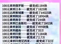 无独立法定货币的汇率安排,无独立法定货币的汇率安排主要有哪些