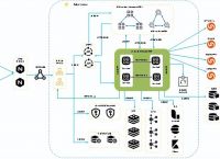 tokenpocket转账dogeapi的简单介绍