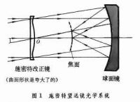 包含telescope加速器安卓的词条