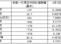 中国法定货币是什么意思,中国法定货币是什么意思啊