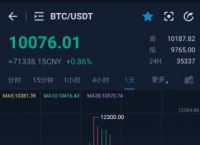 usdt汇率查询,usdt usd汇率