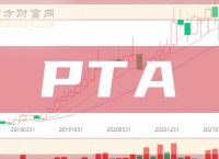 pta交易权限怎么开通,pta交易需要10万资金吗