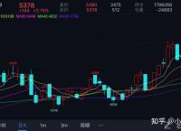 pta为什么交易不了,pta交易权限怎么开通