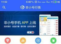 mytoken和非小号哪个更权威,mytoken和imtoken一样吗