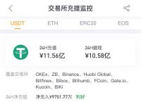 usdt钱包怎么交易,usdt 钱包里的钱怎么提现