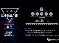 piustoken钱包下载,token pocket钱包下载