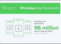 whatsapp安卓版下载2020,whatsapp安卓版官方下载2020