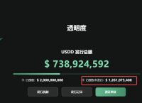 usdt兑现,usdt兑换比例