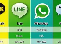 whatsapp下载官网最新,whatsapp官网最新下载安卓