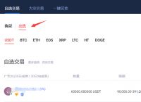 usdt钱包提现要交易量,usdt提现需要缴纳税收吗