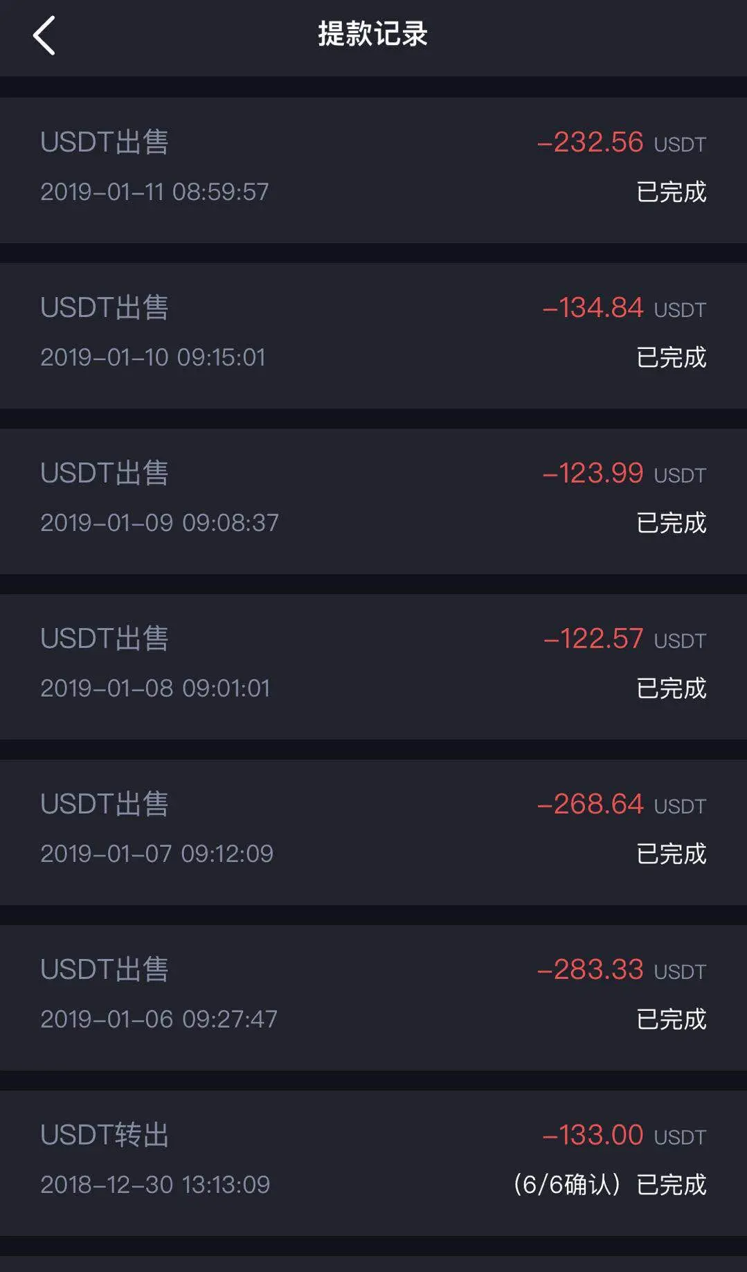 tp钱包bnb怎么转换usdt,tp钱包如何把usdt变成bnb