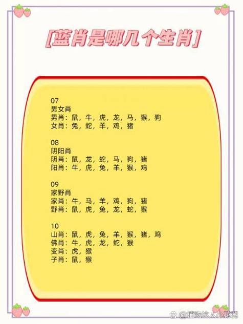 今期生肖土在头指的是谁,生肖今期土字头牛龙狗猪出一肖