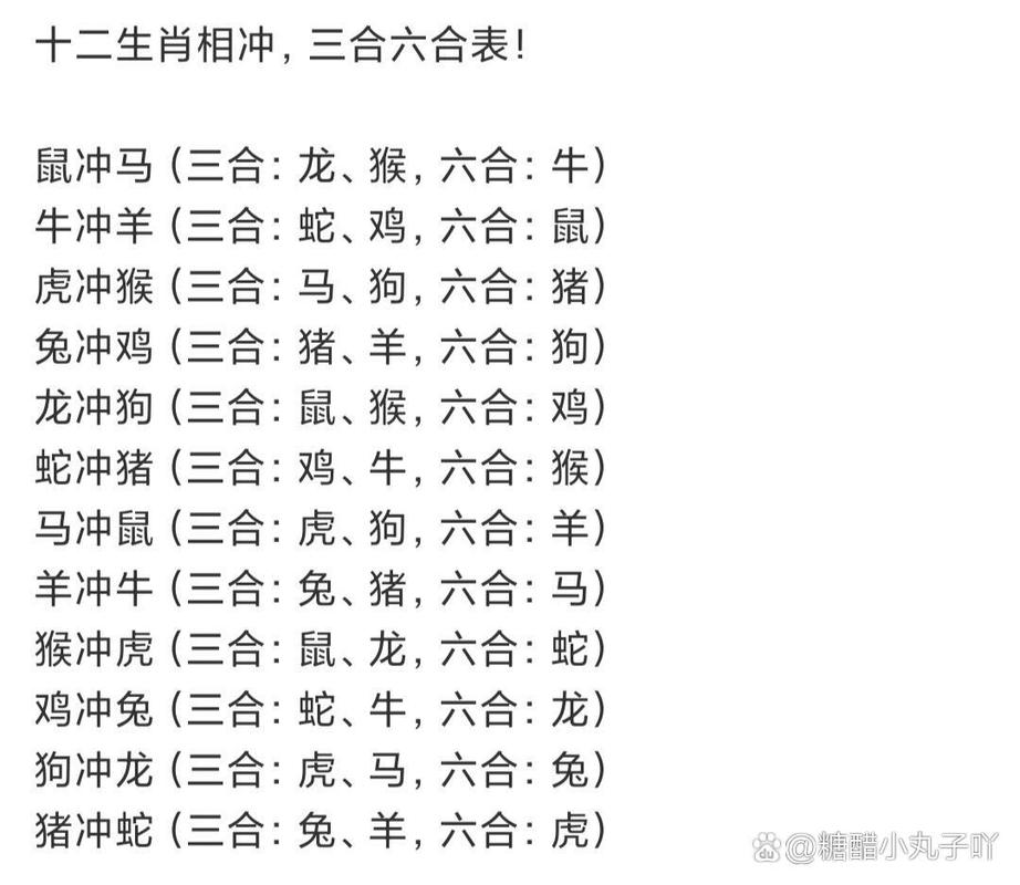 今期生肖龙鸡羊,今期龙羊争上奖指什么生肖