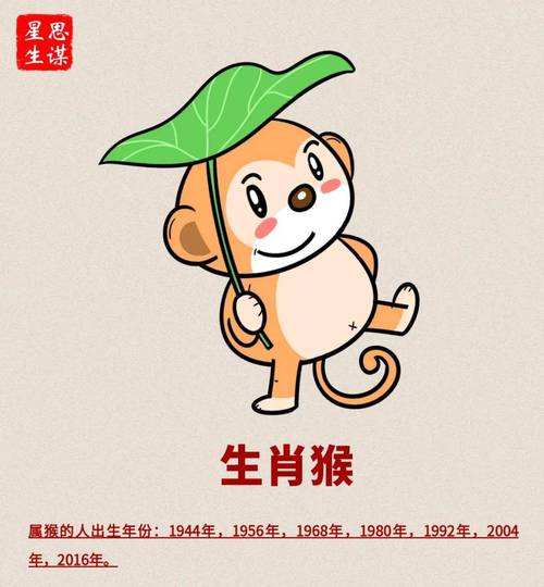 沐猴而冠打一生肖是什么生肖,沐猴而冠打一生肖是什么生肖什么动物带冠