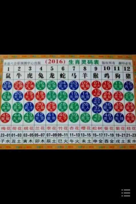 今期生肖名声好正确答案,今期生肖最出名是什么生肖?