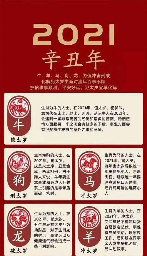 关于“运转乾坤化吉祥”打一生肖是什么的信息