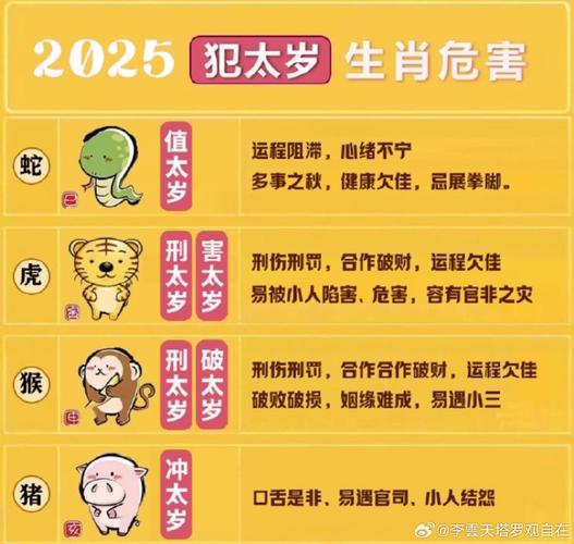 今期生肖南方旺解一生肖,今期生肖南方旺是什么意思