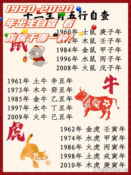 包含气宇轩昂显龙威打一生肖数字的词条