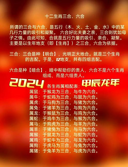 三六当旺今期来最佳答案,今期唯有旺三三三打一个正确生肖