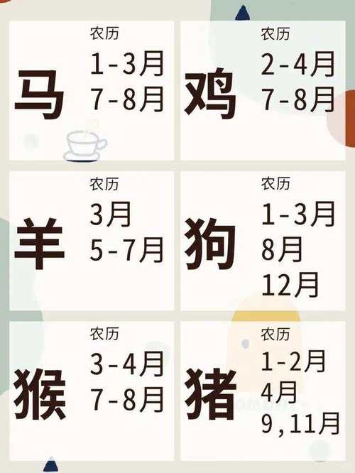 2004年属什么生肖属相,2004年属什么生肖什么命