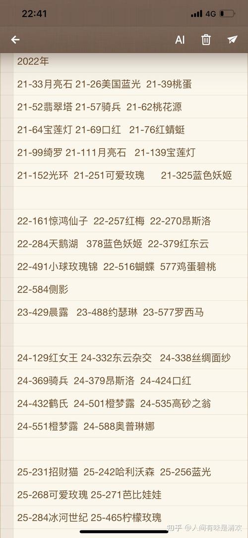包含“赫然经小四推荐神州添色”打一生肖是什么的词条