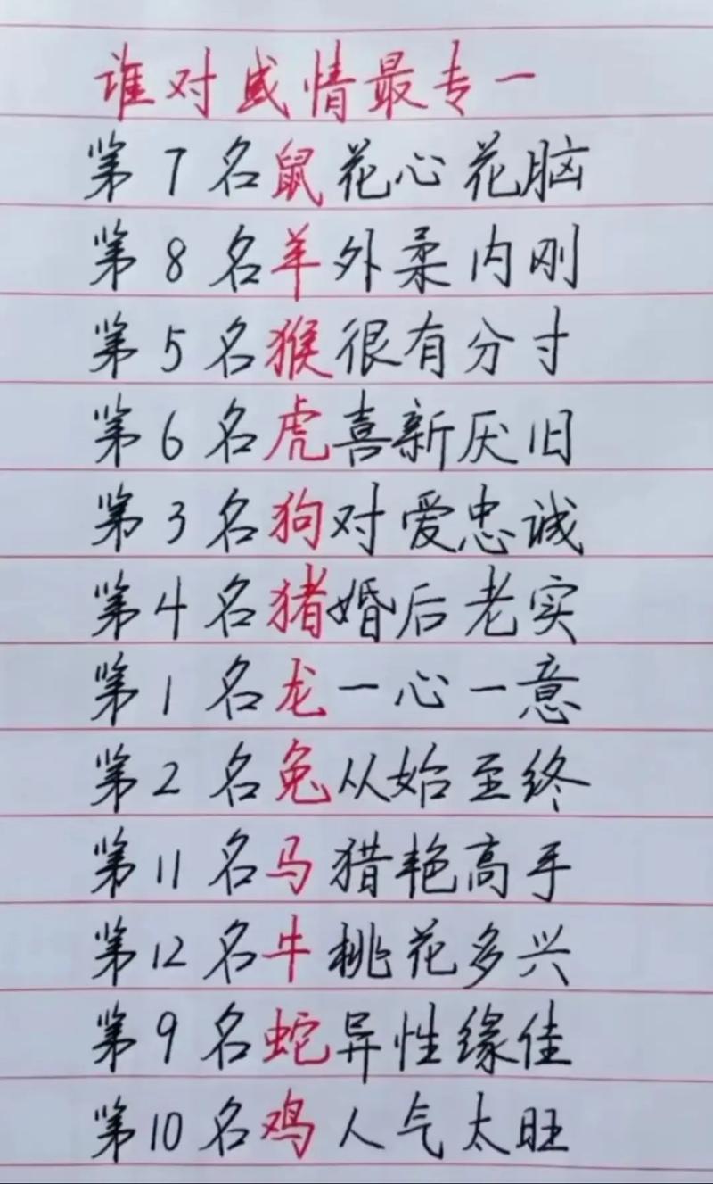 什么生肖的人最好,什么生肖的人最好找对象