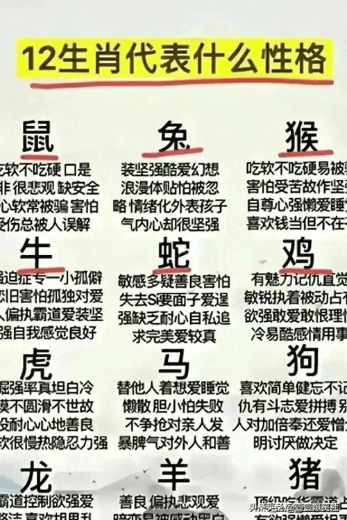 关于今期生肖不说二指什么动物的信息