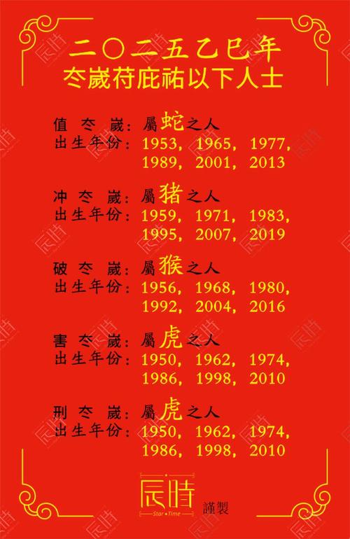 “争取机会，把握际遇。飞黄腾达總有时”打一动物生肖的简单介绍