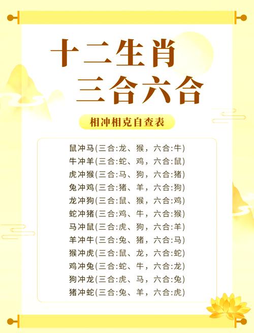 今期玄机三六点是指什么生肖,今期生肖看上期,三六必开物数定是什么生肖
